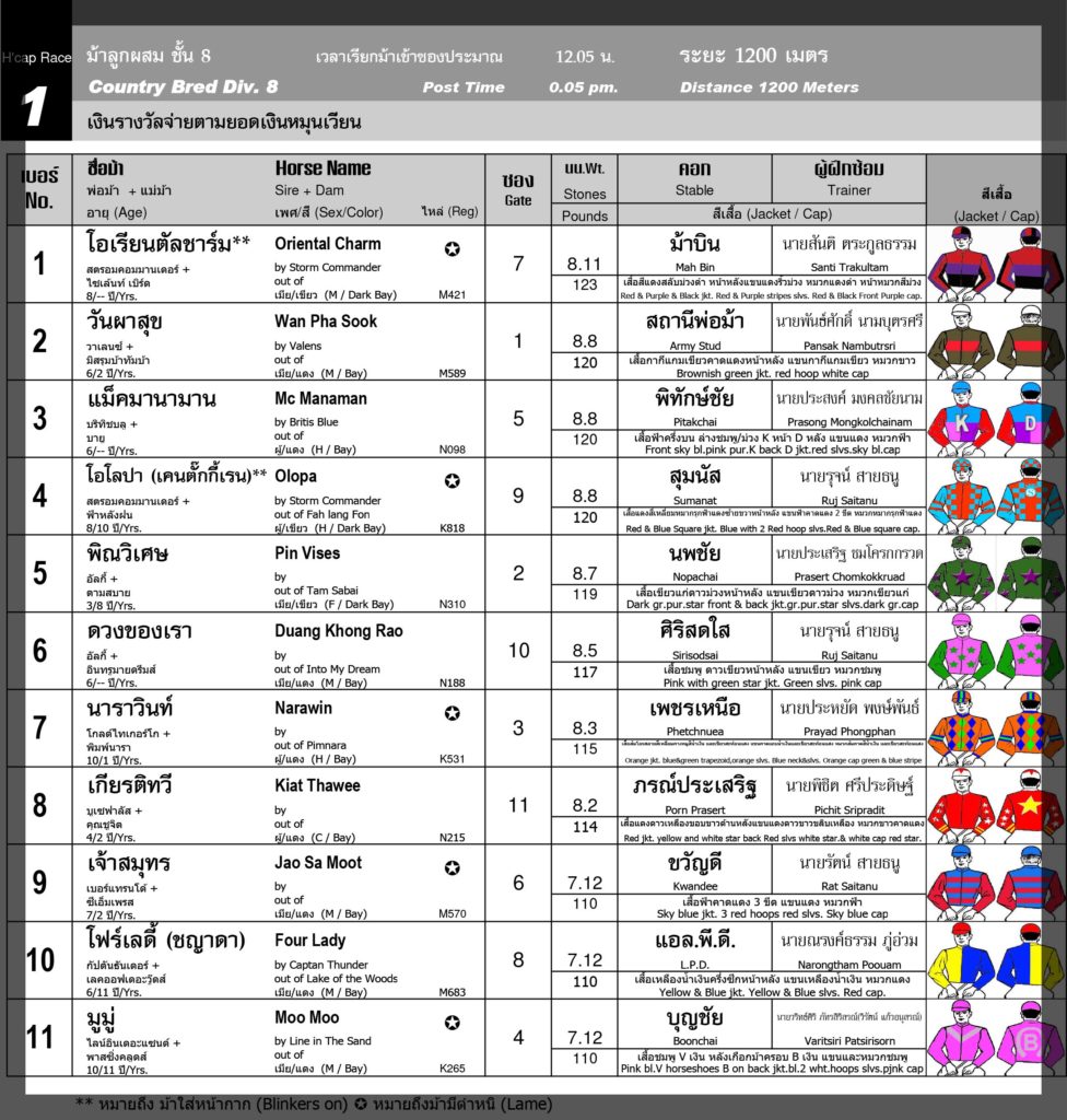 Race card from horse racing at the Royal Bangkok Sports Club