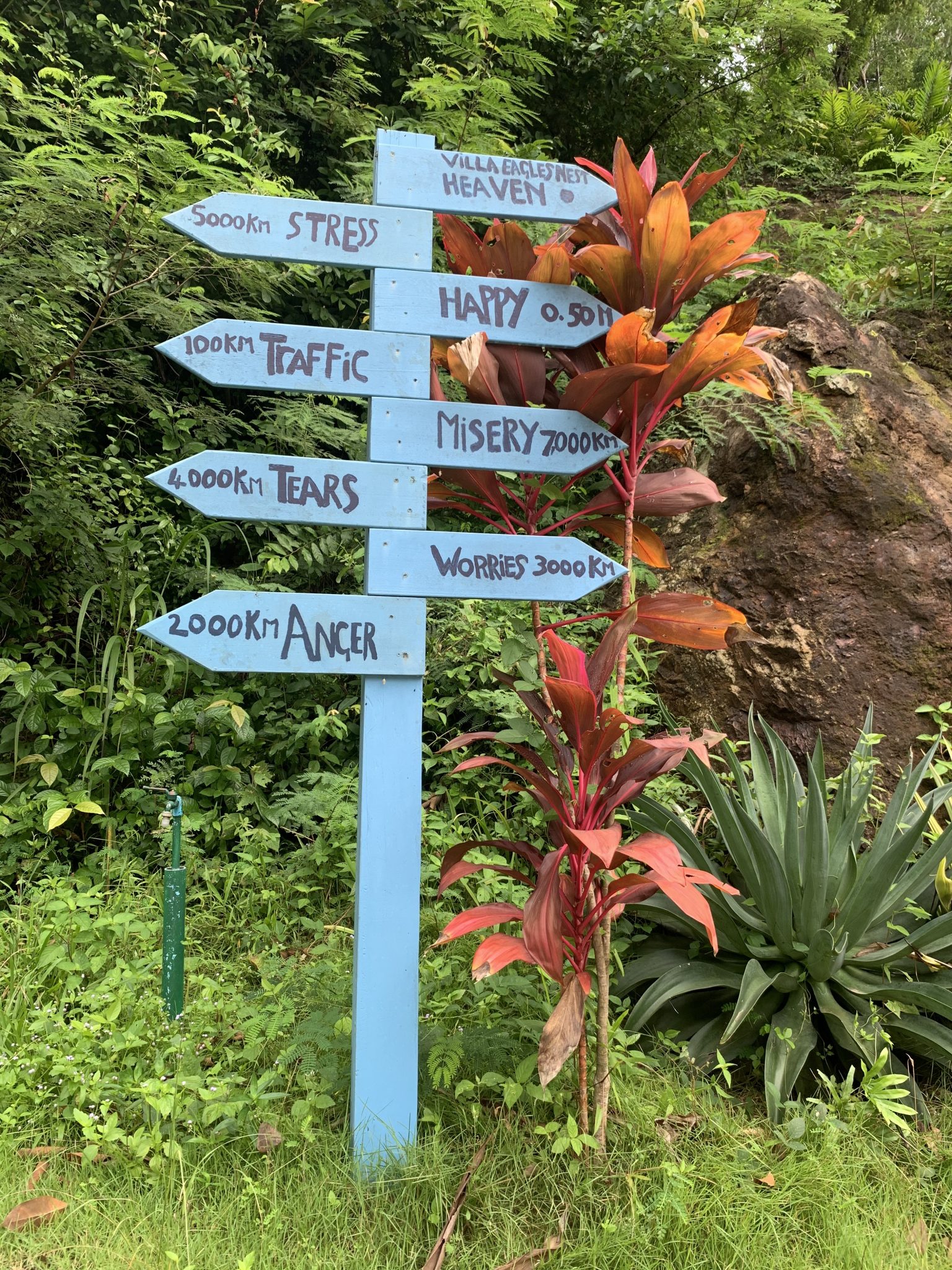 Sign posts