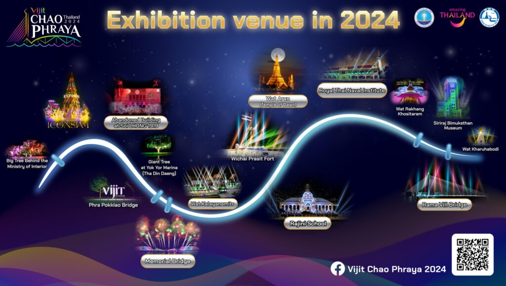 VIJIT CHAO PHRAYA 2024